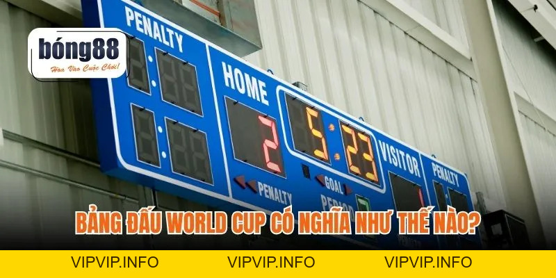 Bảng Đấu World Cup – Cục Diện Quyết Định Cơ Hội Đi Tiếp