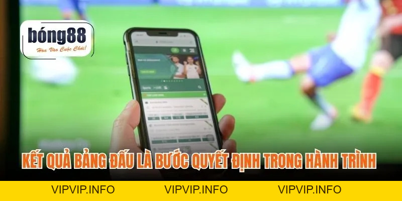 Bảng Đấu World Cup – Cục Diện Quyết Định Cơ Hội Đi Tiếp
